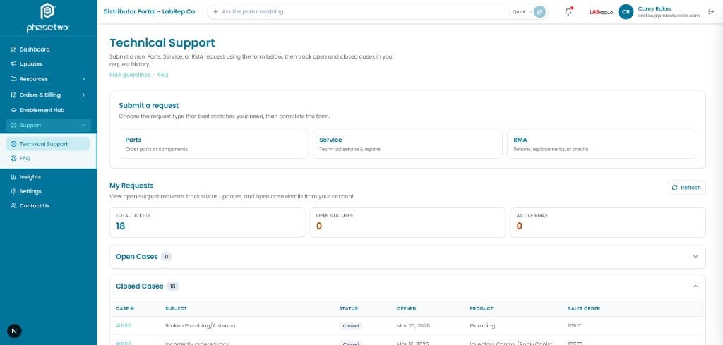 Technical support portal with Parts, Service, and RMA requests